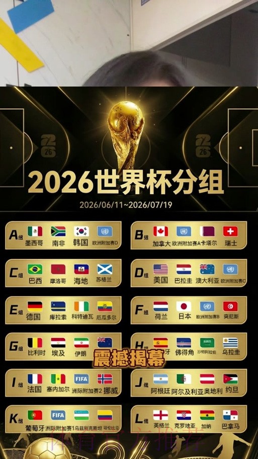 2026世界杯竞猜分析官方 2026世界杯竞猜分析官方