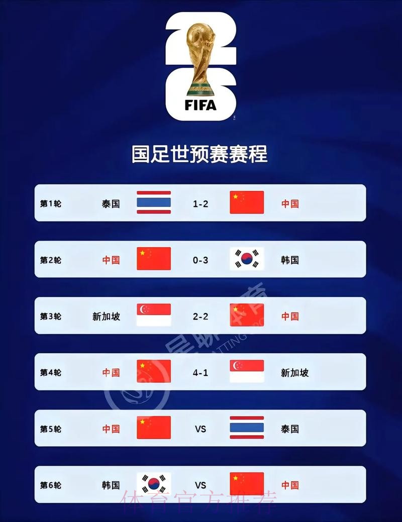 2026世界杯比分网站最新网址