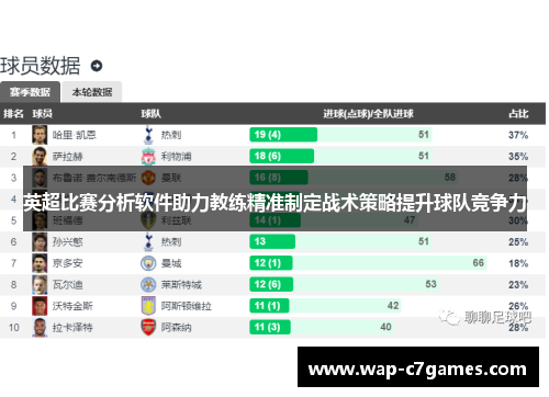 英超比赛分析软件助力教练精准制定战术策略提升球队竞争力