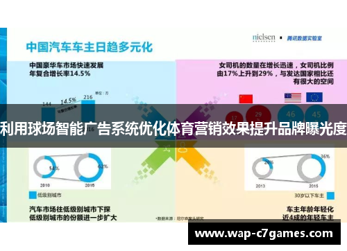 利用球场智能广告系统优化体育营销效果提升品牌曝光度