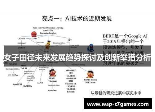 女子田径未来发展趋势探讨及创新举措分析