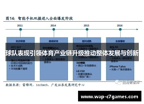 球队表现引领体育产业链升级推动整体发展与创新