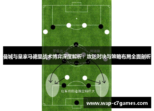 曼城与皇家马德里战术博弈深度解析：攻防对决与策略布局全面剖析