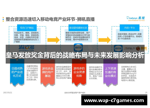 皇马发放奖金背后的战略布局与未来发展影响分析