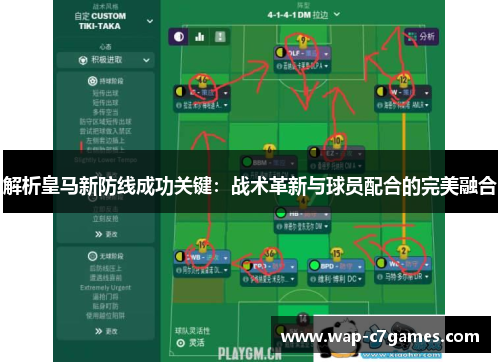 解析皇马新防线成功关键：战术革新与球员配合的完美融合