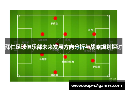 拜仁足球俱乐部未来发展方向分析与战略规划探讨