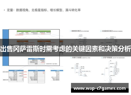 出售冈萨雷斯时需考虑的关键因素和决策分析