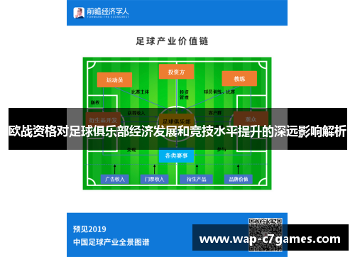 欧战资格对足球俱乐部经济发展和竞技水平提升的深远影响解析