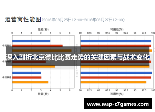 深入剖析北京德比比赛走势的关键因素与战术变化