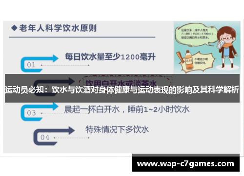 运动员必知：饮水与饮酒对身体健康与运动表现的影响及其科学解析