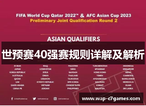 世预赛40强赛规则详解及解析