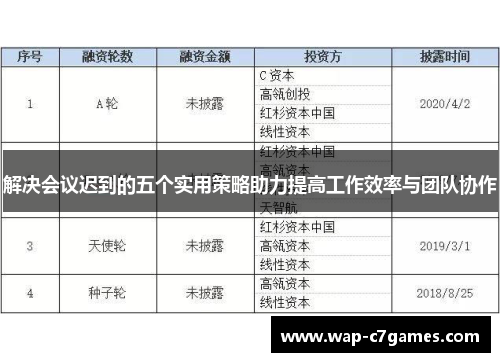 解决会议迟到的五个实用策略助力提高工作效率与团队协作