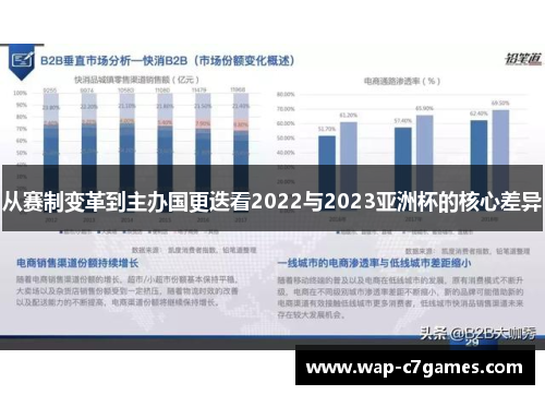 从赛制变革到主办国更迭看2022与2023亚洲杯的核心差异 从赛制变革到主办国更迭看2022与2023亚洲杯的核心差异