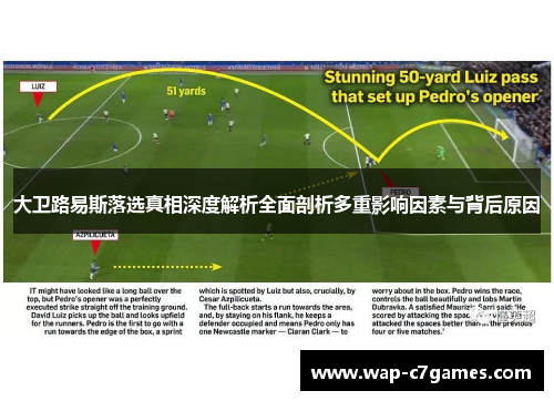 大卫路易斯落选真相深度解析全面剖析多重影响因素与背后原因