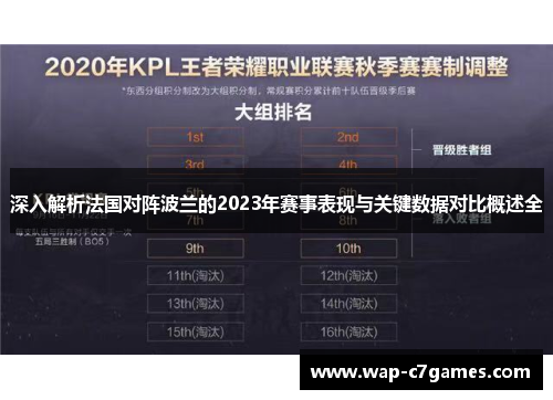 深入解析法国对阵波兰的2023年赛事表现与关键数据对比概述全 深入解析法国对阵波兰的2023年赛事表现与关键数据对比概述全