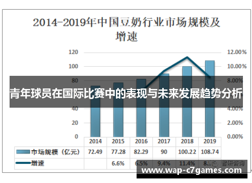 青年球员在国际比赛中的表现与未来发展趋势分析 青年球员在国际比赛中的表现与未来发展趋势分析