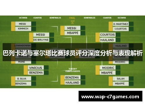 巴列卡诺与塞尔塔比赛球员评分深度分析与表现解析